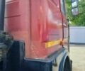 Інша Інша, об'ємом двигуна 0 л та пробігом 0 тис. км за 481 $, фото 4 на Automoto.ua