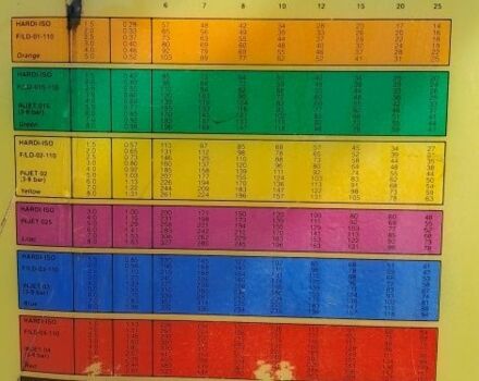 Другая Другая, объемом двигателя 0 л и пробегом 0 тыс. км за 2100 $, фото 5 на Automoto.ua