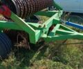 Другая Другая, объемом двигателя 0 л и пробегом 0 тыс. км за 6 $, фото 1 на Automoto.ua
