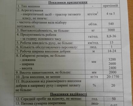 Другая Другая, объемом двигателя 0 л и пробегом 0 тыс. км за 2411 $, фото 5 на Automoto.ua