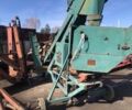 Другая Другая, объемом двигателя 0 л и пробегом 0 тыс. км за 49000 $, фото 1 на Automoto.ua