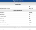 Другая Другая, объемом двигателя 0 л и пробегом 0 тыс. км за 200000 $, фото 4 на Automoto.ua
