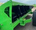 Другая Другая, объемом двигателя 0 л и пробегом 0 тыс. км за 8888 $, фото 1 на Automoto.ua