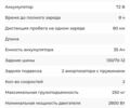 Другая Другая, объемом двигателя 0 л и пробегом 0 тыс. км за 1691 $, фото 3 на Automoto.ua