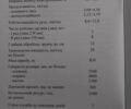 Інша Інша, об'ємом двигуна 0 л та пробігом 0 тис. км за 147400 $, фото 9 на Automoto.ua