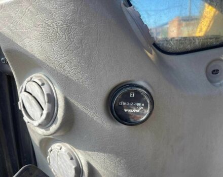 Другая Другая, объемом двигателя 0 л и пробегом 0 тыс. км за 69836 $, фото 8 на Automoto.ua