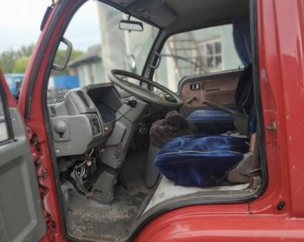 Другая Другая, объемом двигателя 0 л и пробегом 0 тыс. км за 4700 $, фото 5 на Automoto.ua