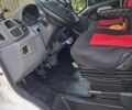 Другая Другая, объемом двигателя 2.8 л и пробегом 0 тыс. км за 158 $, фото 4 на Automoto.ua