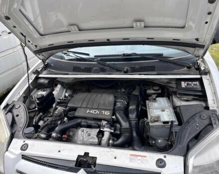 Другая Другая, объемом двигателя 0 л и пробегом 0 тыс. км за 2863 $, фото 23 на Automoto.ua