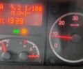 Інша Інша, об'ємом двигуна 0 л та пробігом 0 тис. км за 11999 $, фото 3 на Automoto.ua