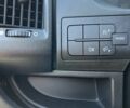 Інша Інша, об'ємом двигуна 2.29 л та пробігом 0 тис. км за 16350 $, фото 18 на Automoto.ua