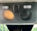 Інша Інша, об'ємом двигуна 2.29 л та пробігом 0 тис. км за 16350 $, фото 16 на Automoto.ua