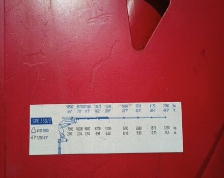 Другая Другая, объемом двигателя 0 л и пробегом 0 тыс. км за 30000 $, фото 5 на Automoto.ua