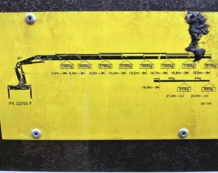 Другая Другая, объемом двигателя 0 л и пробегом 0 тыс. км за 29950 $, фото 1 на Automoto.ua