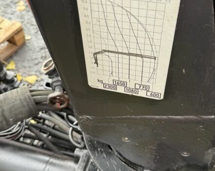 Другая Другая, объемом двигателя 0 л и пробегом 0 тыс. км за 8350 $, фото 4 на Automoto.ua