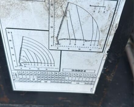 Другая Другая, объемом двигателя 0 л и пробегом 0 тыс. км за 14950 $, фото 6 на Automoto.ua