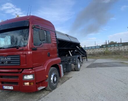 Другая Другая, объемом двигателя 0 л и пробегом 0 тыс. км за 30900 $, фото 2 на Automoto.ua