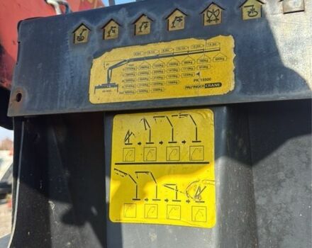 Другая Другая, объемом двигателя 0 л и пробегом 0 тыс. км за 13950 $, фото 2 на Automoto.ua