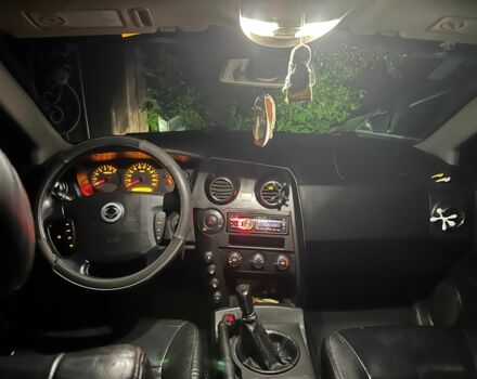 Інша Інша, об'ємом двигуна 0.2 л та пробігом 0 тис. км за 7000 $, фото 12 на Automoto.ua