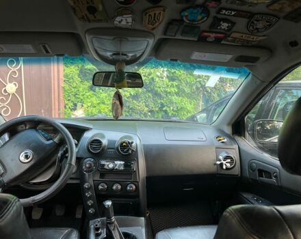 Інша Інша, об'ємом двигуна 0.2 л та пробігом 0 тис. км за 7000 $, фото 7 на Automoto.ua