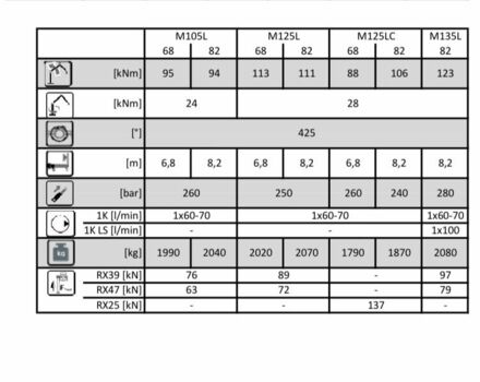 Другая Другая, объемом двигателя 0 л и пробегом 0 тыс. км за 16700 $, фото 8 на Automoto.ua