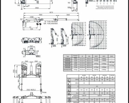 Другая Другая, объемом двигателя 0 л и пробегом 0 тыс. км за 16700 $, фото 9 на Automoto.ua