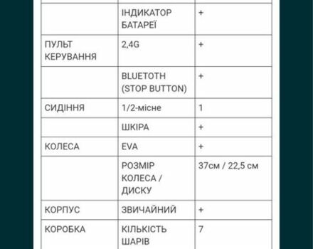 Інша Інша, об'ємом двигуна 6 л та пробігом 0 тис. км за 9500 $, фото 5 на Automoto.ua