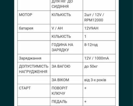 Інша Інша, об'ємом двигуна 6 л та пробігом 0 тис. км за 9500 $, фото 7 на Automoto.ua
