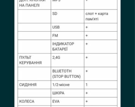 Інша Інша, об'ємом двигуна 6 л та пробігом 0 тис. км за 9500 $, фото 6 на Automoto.ua