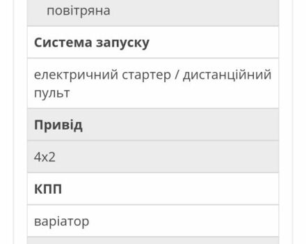 Інша Інша 2021 у Львові на Automoto.ua Інша Інша, об'ємом двигуна 0.13 л та пробігом 0 тис. км за 763 $, фото 7 на Automoto.ua