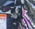 Другая Другая 2025 в Львове на Automoto.ua Другая Другая, объемом двигателя 0.2 л и пробегом 0 тыс. км за 2290 $, фото 8 на Automoto.ua