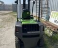 Другая Другая, объемом двигателя 2.3 л и пробегом 0 тыс. км за 6500 $, фото 3 на Automoto.ua