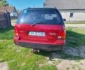 Інша Інша, об'ємом двигуна 22 л та пробігом 0 тис. км за 3000 $, фото 4 на Automoto.ua