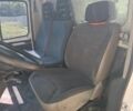 Другая Другая, объемом двигателя 2.3 л и пробегом 0 тыс. км за 5333 $, фото 3 на Automoto.ua