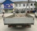 Другая Другая, объемом двигателя 2.3 л и пробегом 0 тыс. км за 2700 $, фото 3 на Automoto.ua
