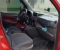 Другая Другая, объемом двигателя 2.3 л и пробегом 0 тыс. км за 3000 $, фото 1 на Automoto.ua