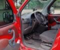 Другая Другая, объемом двигателя 2.3 л и пробегом 0 тыс. км за 3000 $, фото 1 на Automoto.ua