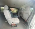 Другая Другая, объемом двигателя 2.3 л и пробегом 0 тыс. км за 5500 $, фото 8 на Automoto.ua