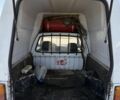Другая Другая, объемом двигателя 2.3 л и пробегом 0 тыс. км за 1017 $, фото 6 на Automoto.ua