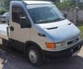 Другая Другая, объемом двигателя 2.3 л и пробегом 0 тыс. км за 11200 $, фото 1 на Automoto.ua