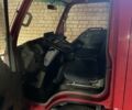 Другая Другая, объемом двигателя 2.3 л и пробегом 0 тыс. км за 15500 $, фото 5 на Automoto.ua