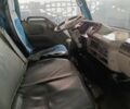 Другая Другая, объемом двигателя 2.3 л и пробегом 0 тыс. км за 3511 $, фото 1 на Automoto.ua