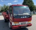 Інша Інша, об'ємом двигуна 2.3 л та пробігом 0 тис. км за 2700 $, фото 1 на Automoto.ua