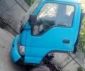 Другая Другая, объемом двигателя 2.3 л и пробегом 0 тыс. км за 749 $, фото 10 на Automoto.ua