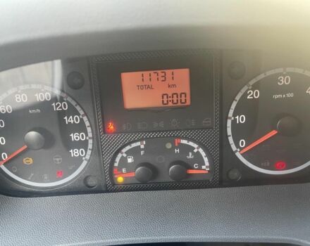 Інша Інша, об'ємом двигуна 2.3 л та пробігом 0 тис. км за 11499 $, фото 17 на Automoto.ua