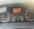Інша Інша, об'ємом двигуна 2.3 л та пробігом 0 тис. км за 11499 $, фото 17 на Automoto.ua