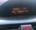Інша Інша, об'ємом двигуна 1.25 л та пробігом 0 тис. км за 4500 $, фото 12 на Automoto.ua