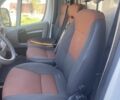 Інша Інша, об'ємом двигуна 2.3 л та пробігом 0 тис. км за 11499 $, фото 11 на Automoto.ua
