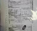 Другая Другая, объемом двигателя 2.3 л и пробегом 0 тыс. км за 86998 $, фото 12 на Automoto.ua