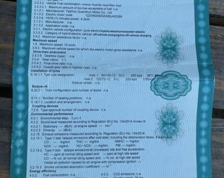Інша Інша, об'ємом двигуна 2.3 л та пробігом 0 тис. км за 2664 $, фото 13 на Automoto.ua